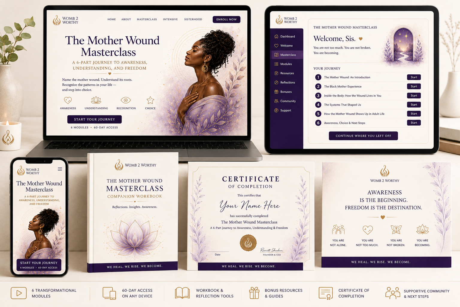 The Mother Wound Masterclass shown on a laptop, tablet, and phone alongside a companion reflection journal
